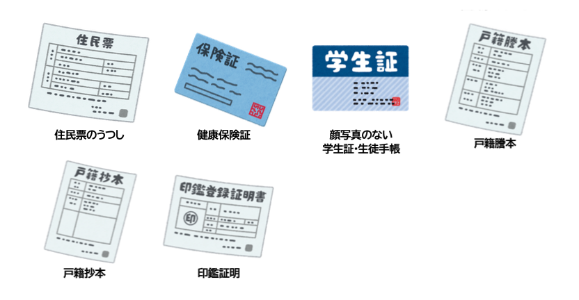 identification2_v2.png